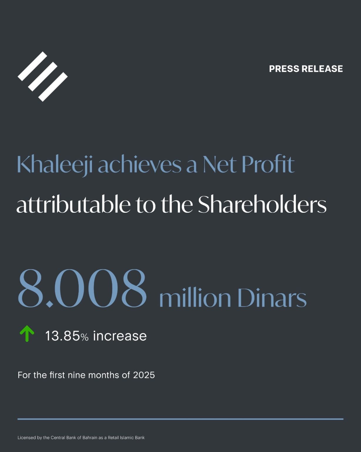 Khaleeji Bank Reports Net Profit Attributable to Shareholders of BD 8.008 Million for the first ...